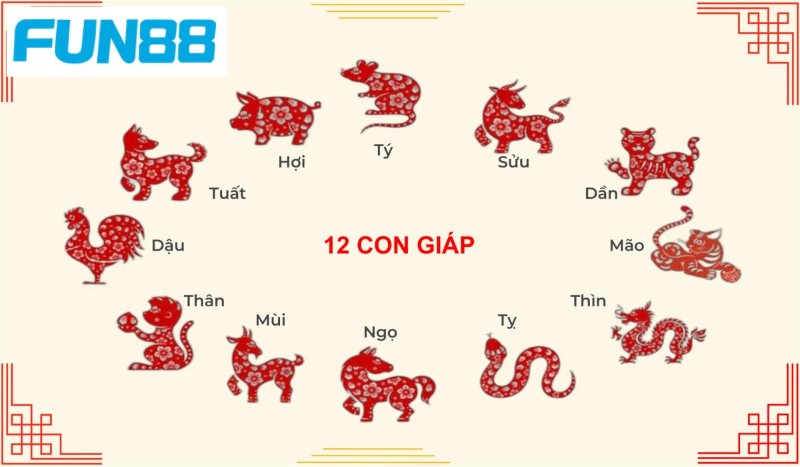 Cách tính lô đề dễ dàng nhất theo số 12 con giáp theo ngày tháng
