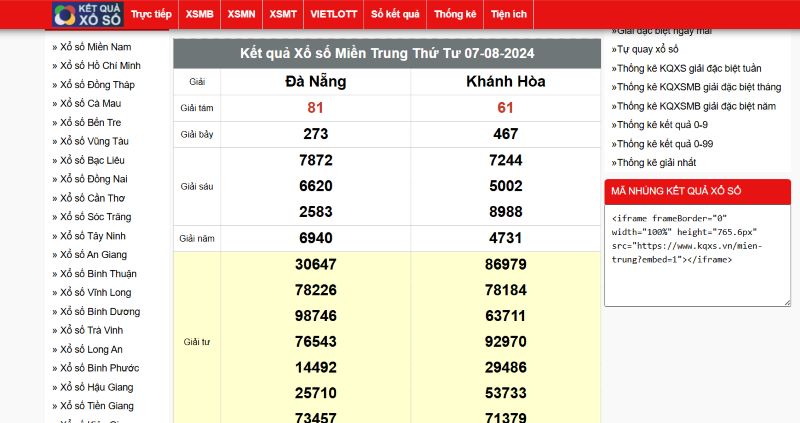 Áp dụng phương pháp nuôi lô 2 ngày đầy hiệu quả 