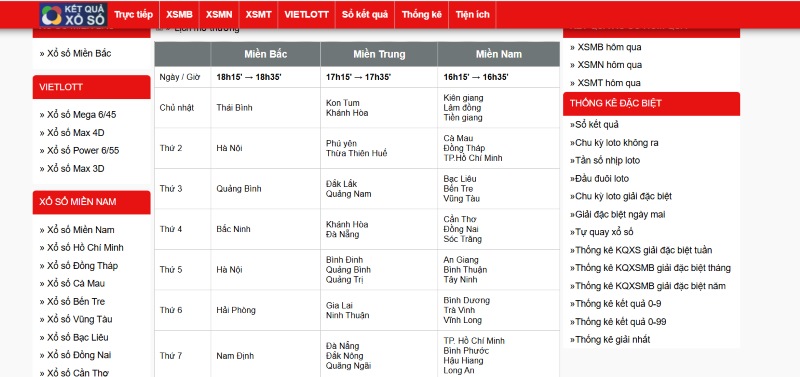 Hướng dẫn cách nuôi khung 2 ngày chuẩn xác từ cao thủ 