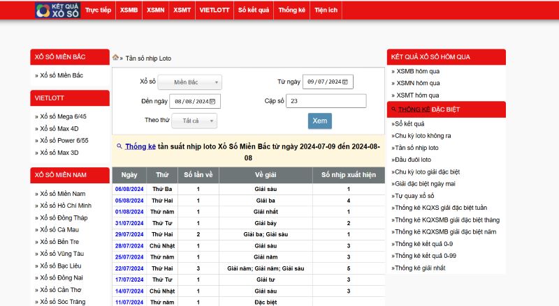 Nhược điểm của lô song thủ đối với trường hợp không biết soi cầu 