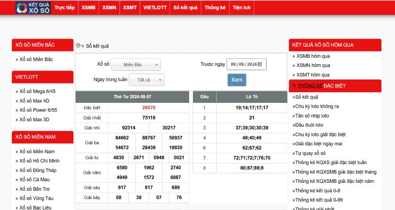 Soi cầu hiệu quả theo phương pháp bạc nhớ câm đầu đuôi 