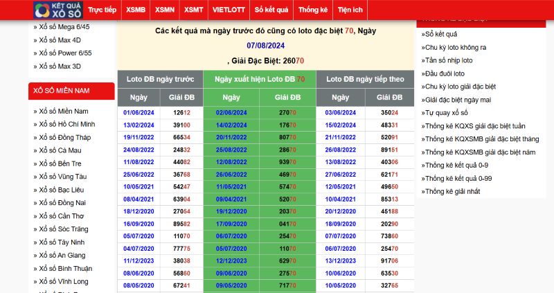 Ứng dụng cầu động, kết hợp các giải để đạt hiệu quả 