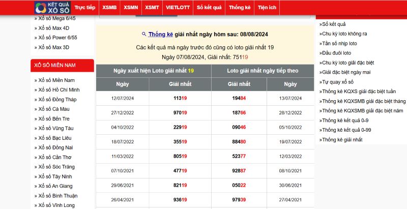 Ưu điểm của phương pháp chơi tân thủ cần nắm rõ 