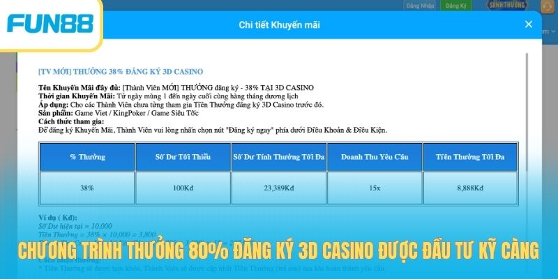 Chương trình thưởng 80% đăng ký 3D Casino được đầu tư kỹ càng
