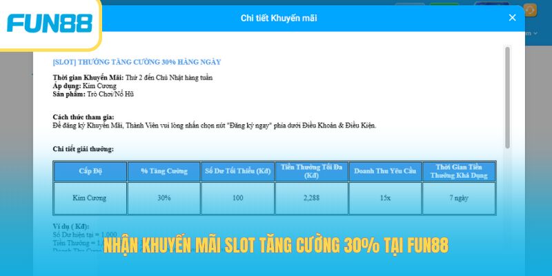 Nhận khuyến mãi slot tăng cường 30% tại Fun88