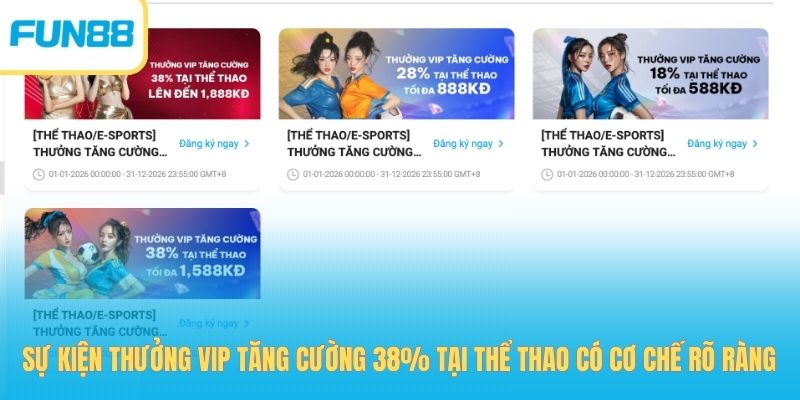 Sự kiện thưởng VIP tăng cường 38% tại thể thao có cơ chế rõ ràng